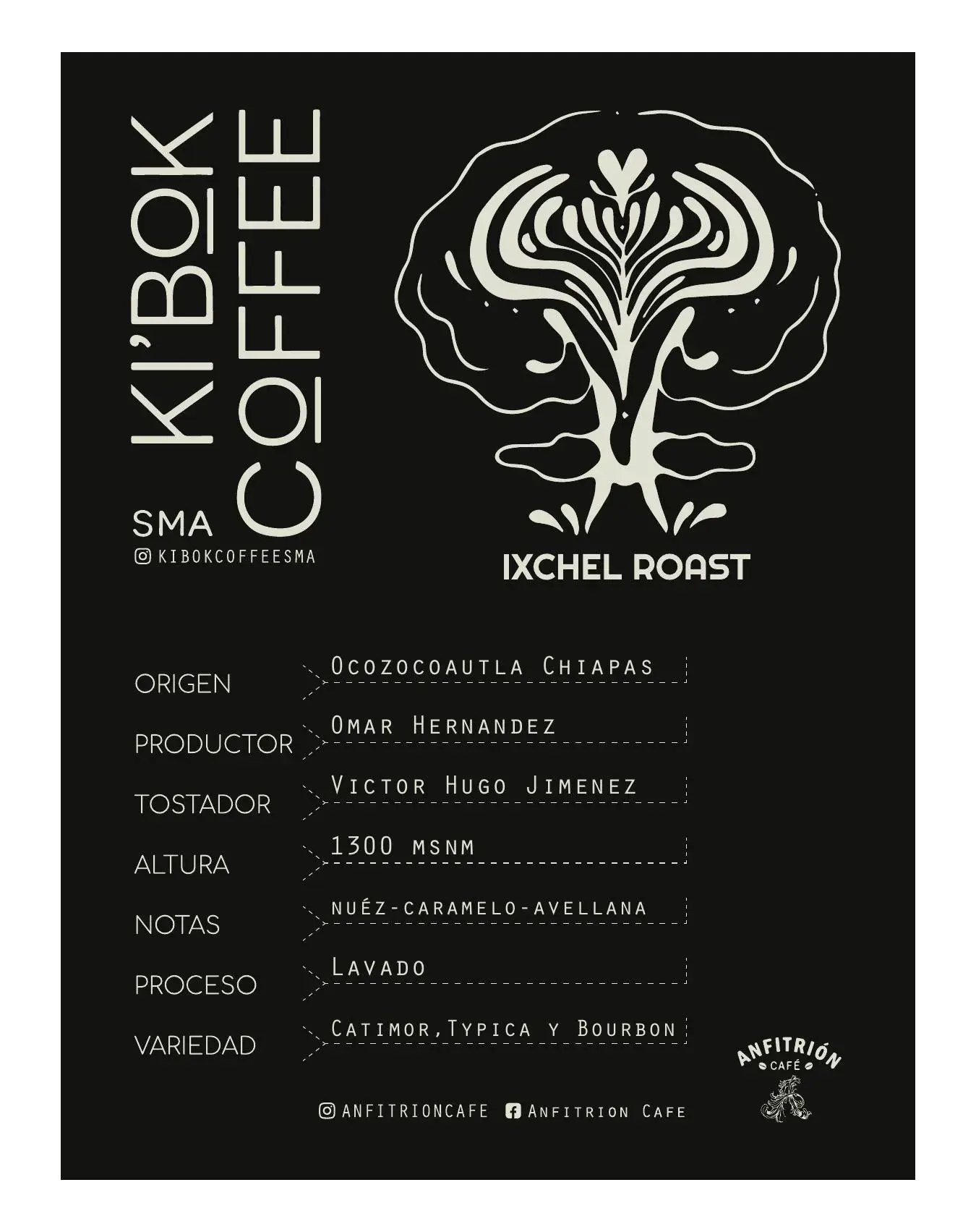 Café Explosión coffee bag label